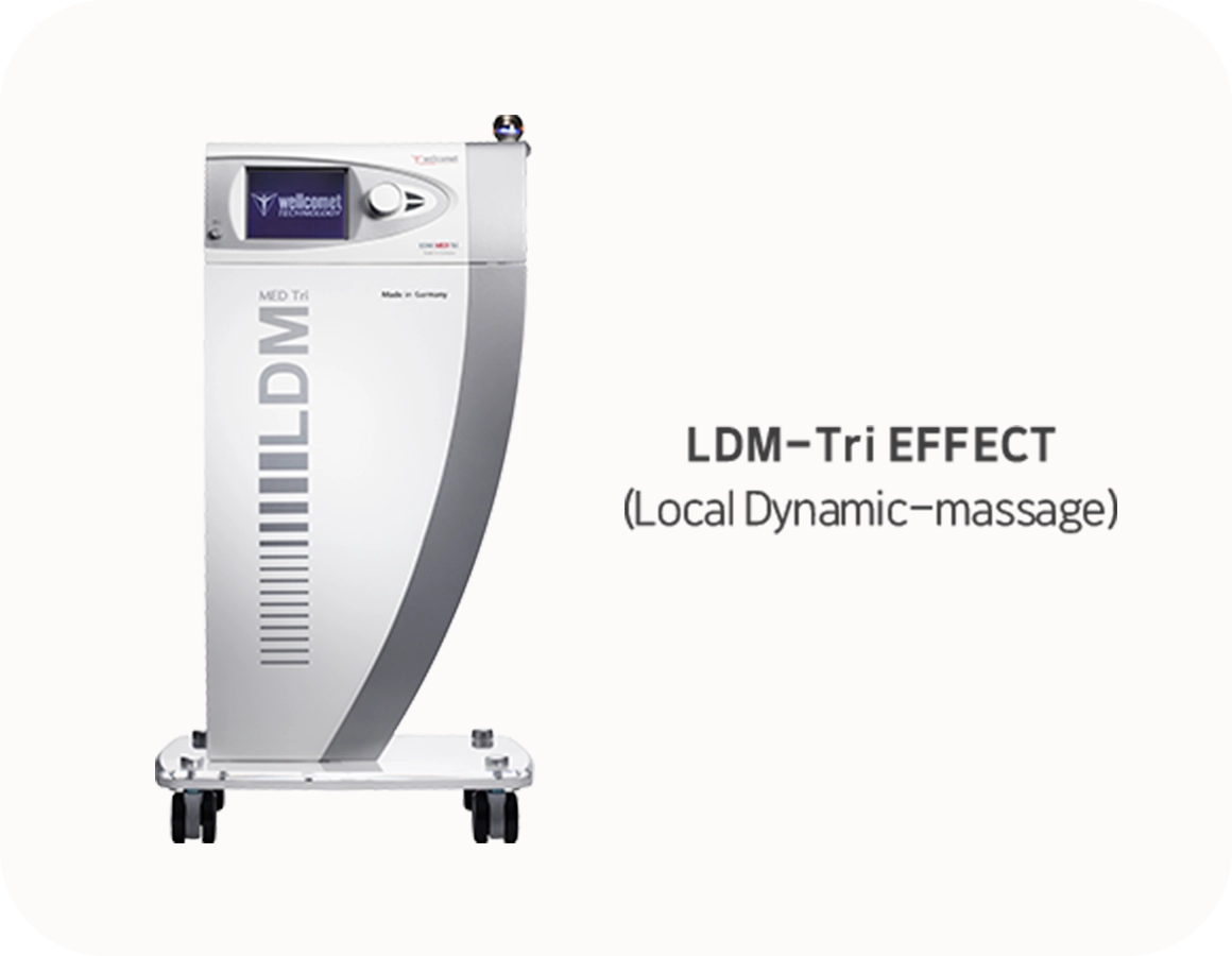 LDM Tri Effect machine for 345 plastic surgery where natural. Local dynamic massage.
