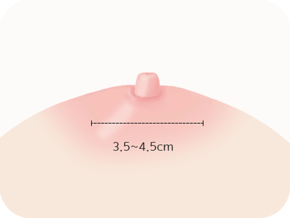 345 Plastic Surgery for natural results: Nipple size illustration, 3.5-4.5 cm. Plastic surgery where natural.